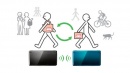 Nintendo 3DS